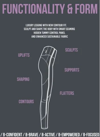 B-Confident Leggings aus recyceltem Material | Dunstiger Jade